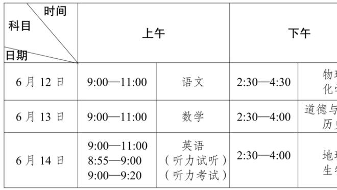 远藤航：克洛普希望我早点归队让我很开心，我想带着冠军回去